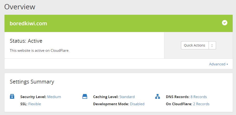 cloudflare viral site case study
