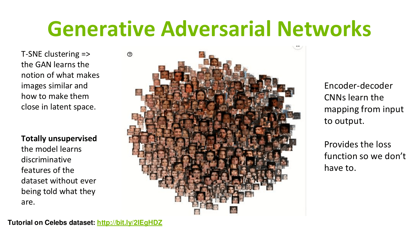 generative adversarial network