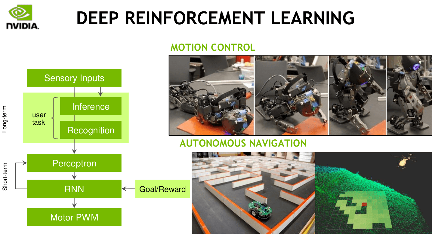 deep reinforcement learning