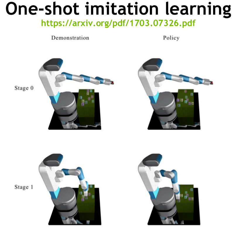 imitation learning