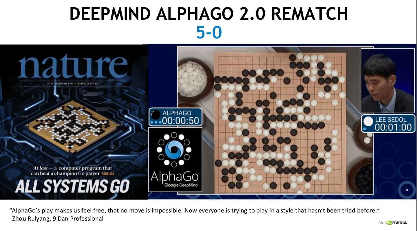 deepmind alphago