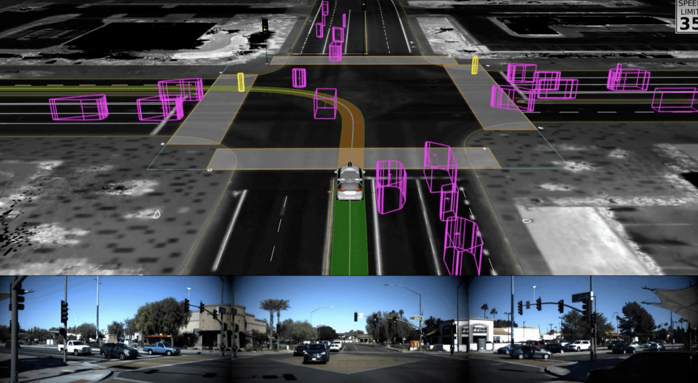 self driving vehicle