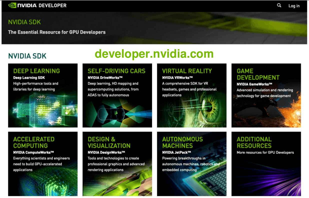 nvidia sdk