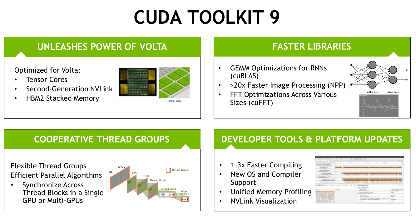 cuda 9 toolkit