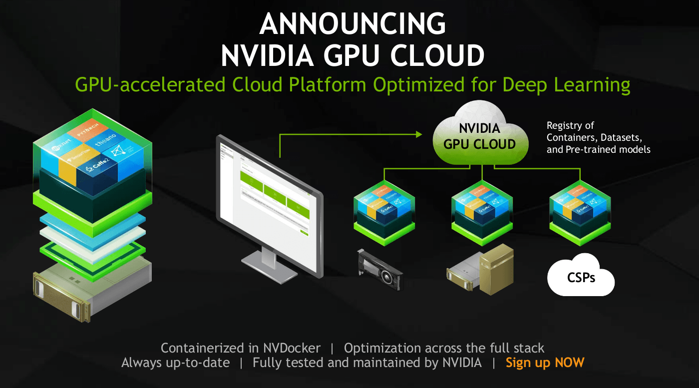 nvidia gpu cloud