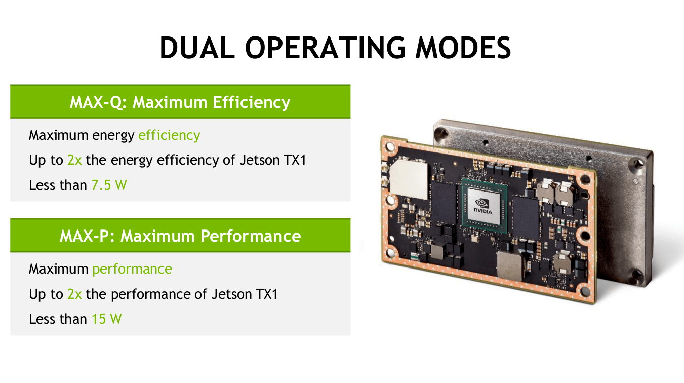 nvidia tech